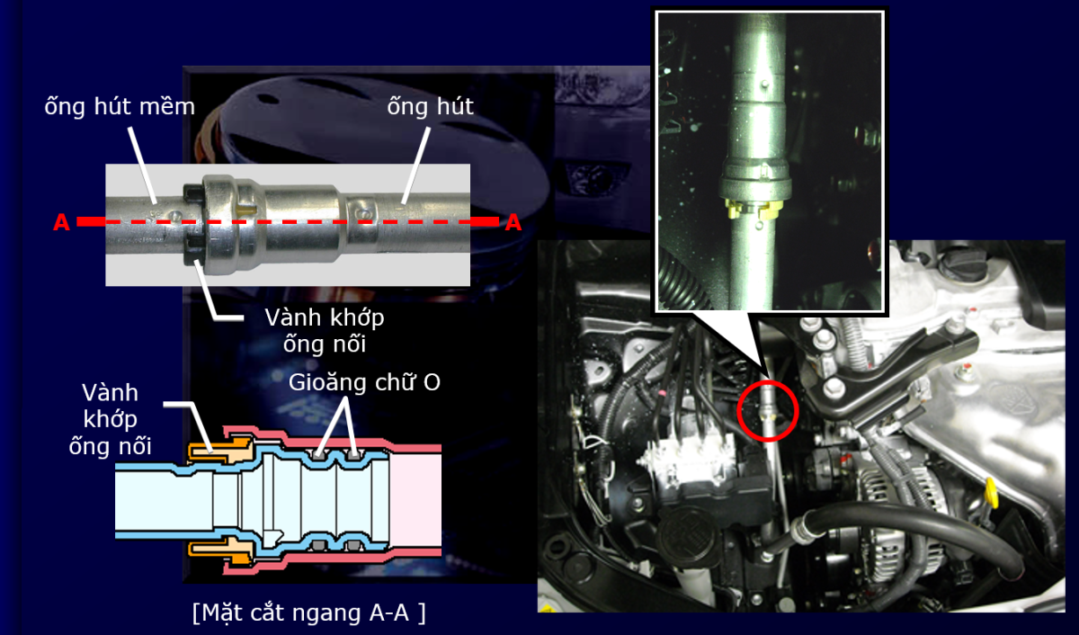 Hệ thống điều hòa tự động trên xe Toyota Camry - Trường Dạy Nghề EAC