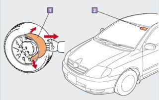 Tại sao phải bảo dưỡng trước khi giao xe mới (PDS)? - Trường Trung Tâm Dạy Nghề Ô Tô - Xe Máy EAC Tại sao phải bảo dưỡng trước khi giao xe mới (PDS)? - Trường Trung Tâm Dạy Nghề Ô Tô - Xe Máy EAC