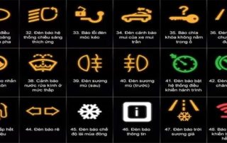 Bảng Mã Lỗi Hệ Thống Điều Hòa Xe Ô Tô Điện Vinfast - Trường Trung Tâm Dạy Nghề Ô Tô - Xe Máy EAC Bảng Mã Lỗi Hệ Thống Điều Hòa Xe Ô Tô Điện Vinfast - Trường Trung Tâm Dạy Nghề Ô Tô - Xe Máy EAC