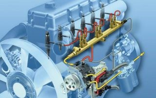 Hệ Thống Common Rail Hoạt Động Như Thế Nào? - Trường Trung Tâm Dạy Nghề Ô Tô - Xe Máy EAC Hệ Thống Common Rail Hoạt Động Như Thế Nào? - Trường Trung Tâm Dạy Nghề Ô Tô - Xe Máy EAC