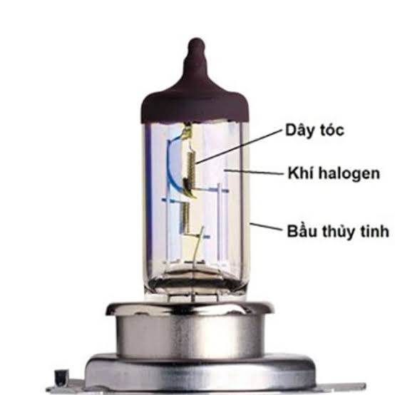 Hướng dẫn toàn tập về đèn halogen ô tô, xe máy và giải pháp tăng sáng toàn diện - Trường Trung Tâm Dạy Nghề Ô Tô - Xe Máy EAC Hướng dẫn toàn tập về đèn halogen ô tô, xe máy và giải pháp tăng sáng toàn diện - Trường Trung Tâm Dạy Nghề Ô Tô - Xe Máy EAC