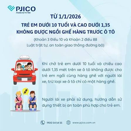 Cách chọn ghế trẻ em ô tô an toàn theo luật từ 1/7 - Trường Trung Tâm Dạy Nghề Ô Tô - Xe Máy EAC Cách chọn ghế trẻ em ô tô an toàn theo luật từ 1/7 - Trường Trung Tâm Dạy Nghề Ô Tô - Xe Máy EAC
