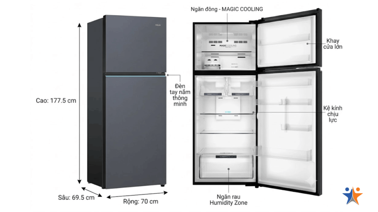 Bảng tổng hợp kích thước tủ lạnh phù hợp với mọi gia đình và căn bếp - Trường Trung Tâm Dạy Nghề Ô Tô - Xe Máy EAC Tủ lạnh 2